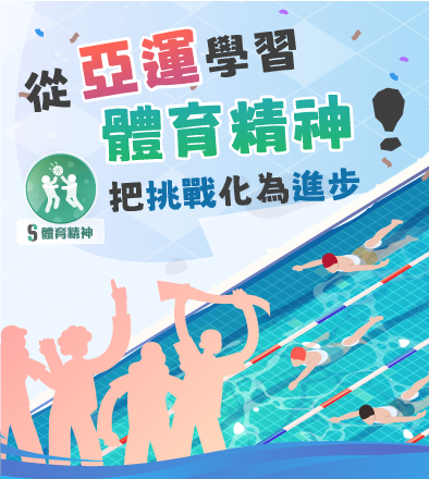 從亞運學習體育精神！把挑戰化為進步